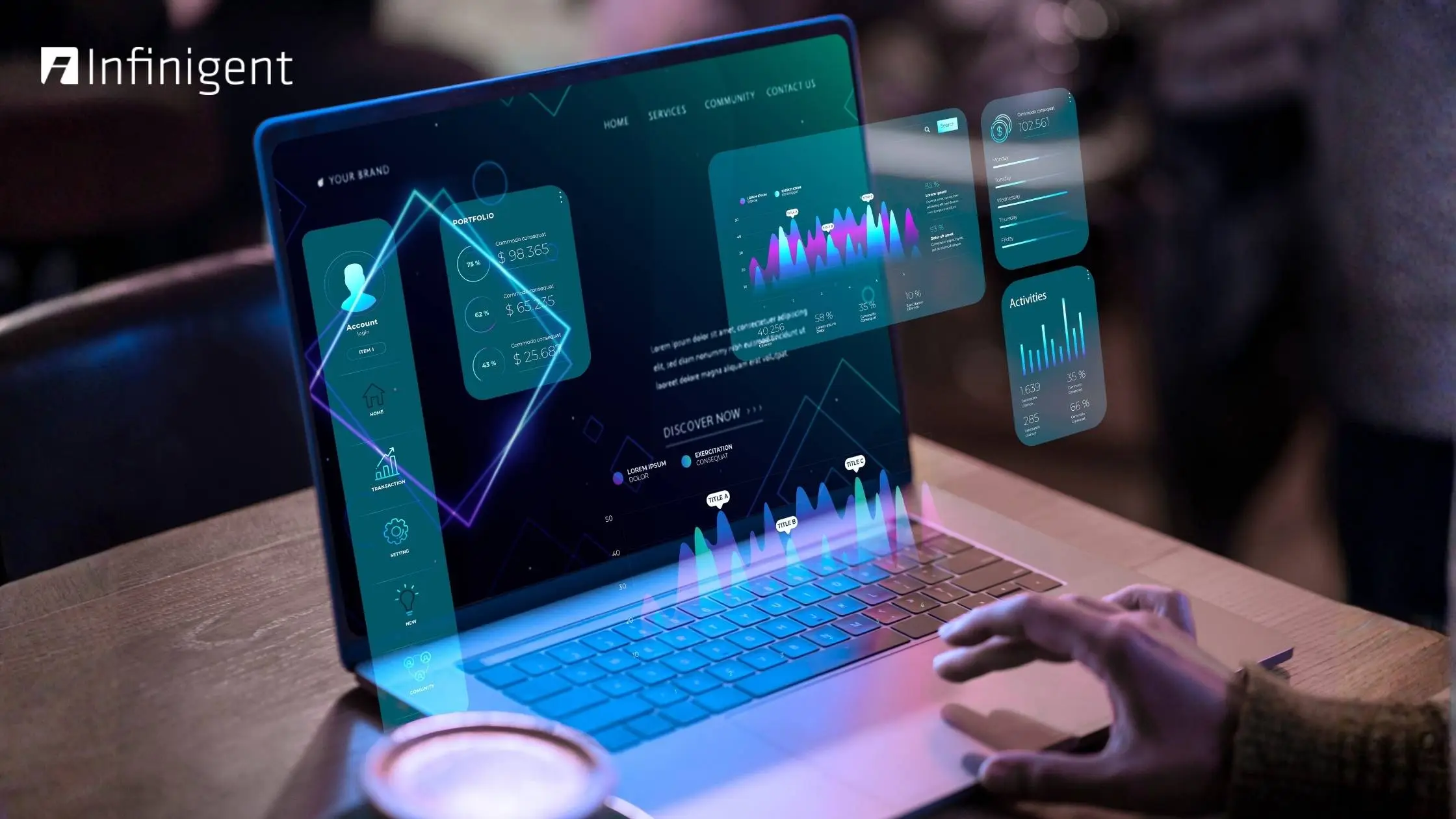 Resource management challenges and software solutions for efficient project planning