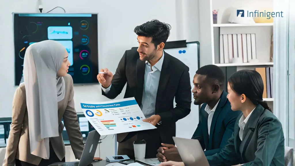 HR team discussing workforce analytics and compliance reports using HR software in a UAE office environment.