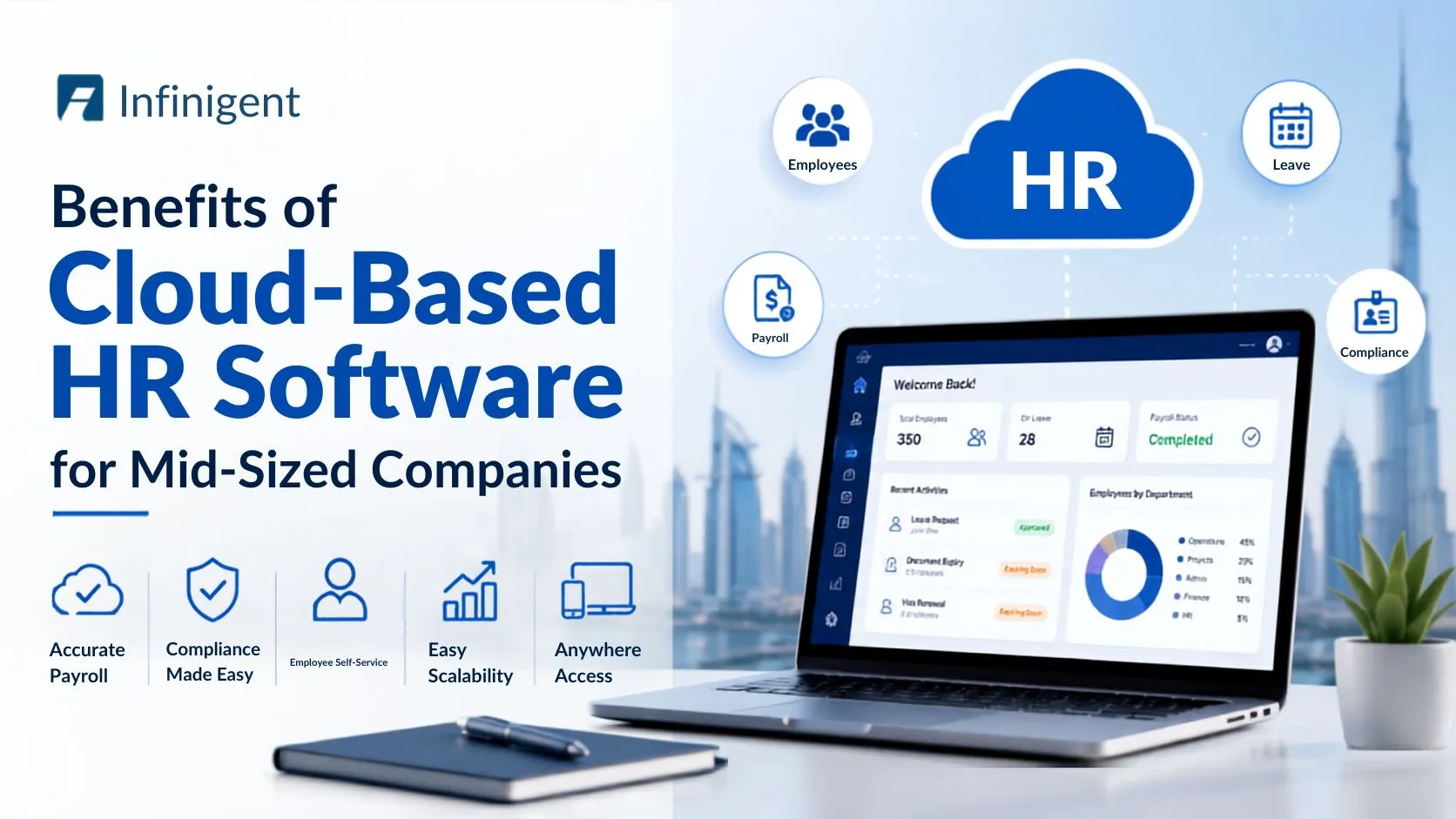 Cloud-Based HR Software for Mid-Sized Companies