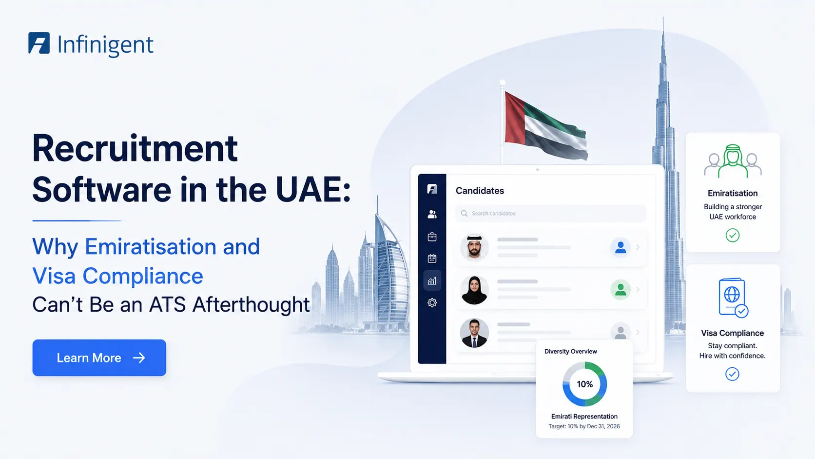 Recruitment Software in the UAE: Why Emiratisation and Visa Compliance Can't Be an ATS Afterthought